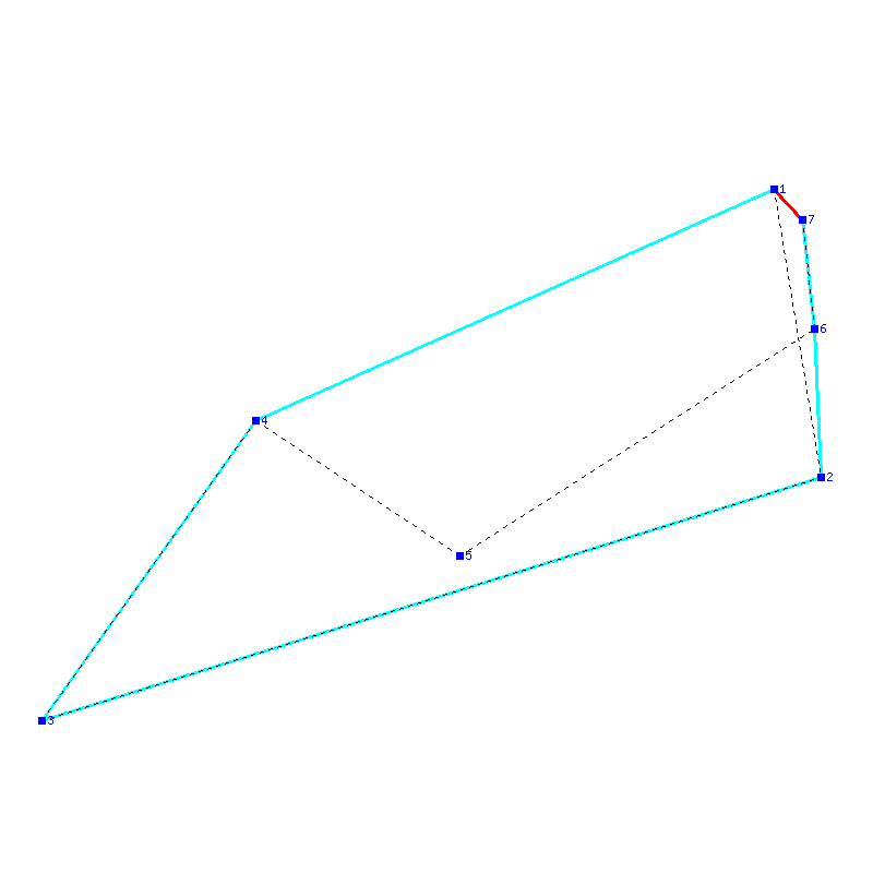 Flugauswertung